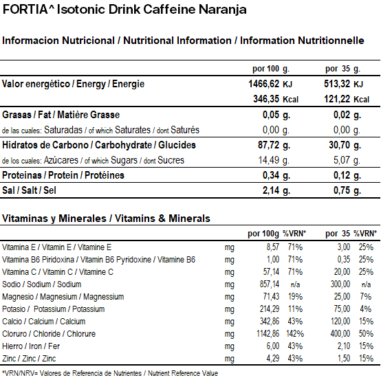 ISOTONIC DRINK CAFFEINE